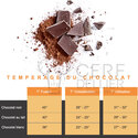 Chocolat de couverture au lait Alunga 41% 1 Kg 