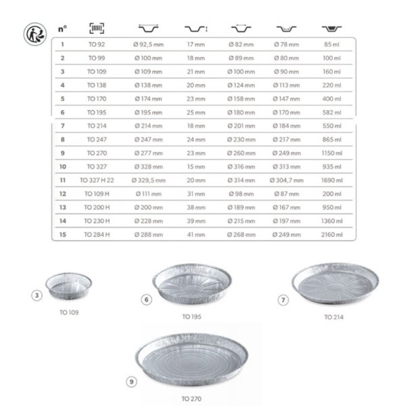 Tourtières jetables en aluminium (x100)