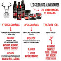 Colorant alimentaire liposoluble rouge Patisdécor 30mL